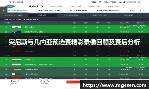 突尼斯与几内亚预选赛精彩录像回顾及赛后分析
